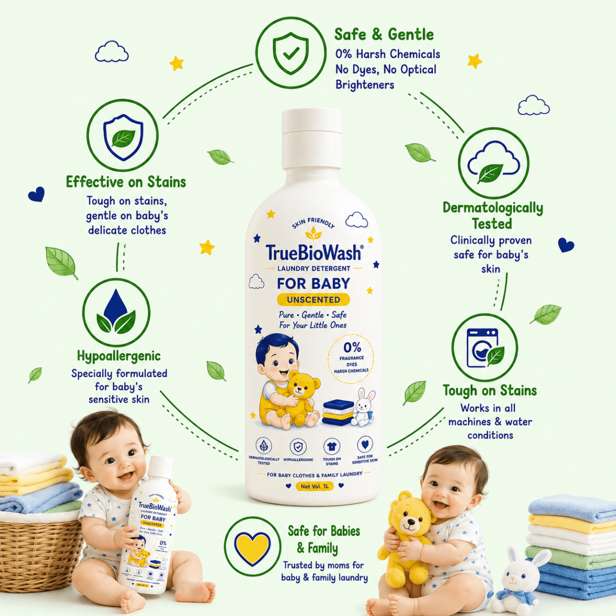 Unscented Baby Liquid Detergent - TrueBioWash